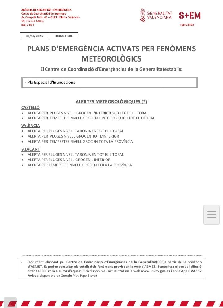 (13:00 h) El Centro de Coordinación de Emergencias actualiza sus alertas por lluvias y tormentas y establece:

➡️Para hoy 08/10
🟡Alerta por lluvias y tormentas nivel amarillo en el interior sur de Castellón, litoral norte de Alicante y toda la provincia de Valencia

➡️Para