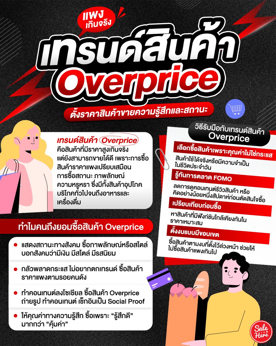 salehere1's tweet photo. 📣 แพงเกินจริง! เทรนด์สินค้า Overprice ตั้งราคาสินค้าขายความรู้สึกและสถานะ 🆙
🔍 หลายคนน่าจะสังเกตเห็นว่าช่วงนี้มีสินค้าหลายอย่างที่ค่อนข้างมีราคาสูงกว่าปกติที่เราเคยซื้อ
📌ดูรายละเอียดเพิ่มเติมได้ที่ >>https://t.co/VnlLXJOPYM
#SaleHere #เซลเฮียร์ #Overprice https://t.co/ZE7Unceunx