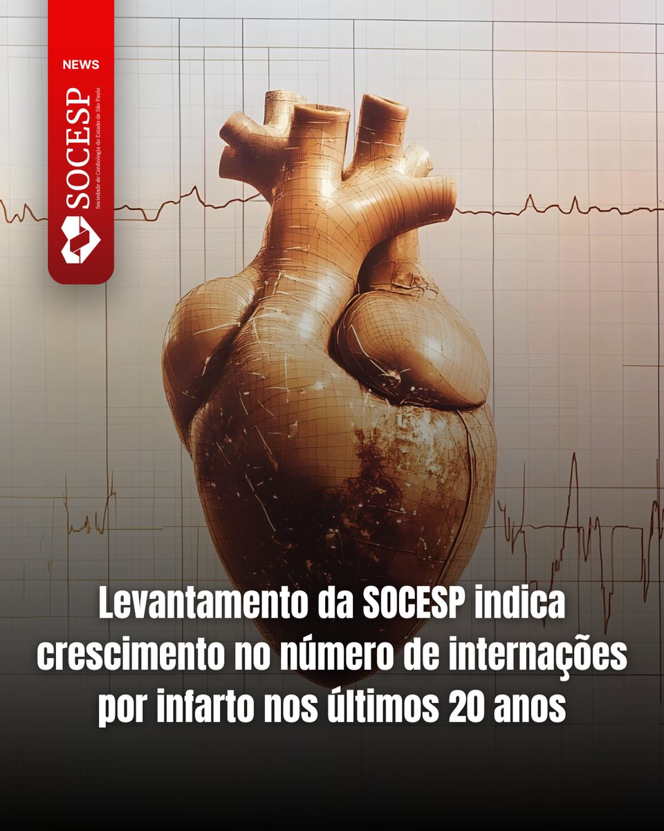 SocCardioESP's tweet photo. O aumento foi de 158% (homens) e 157% (mulheres). Em 2023, 84% dos atendimentos masculinos por doenças cardiovasculares ocorreram em caráter de urgência. Já no grupo feminino, as emergências representaram 74%.

Saiba mais: https://t.co/s9kPj8TFG8

#DCV #infarto #hospitalização https://t.co/RH0S2AHN1U