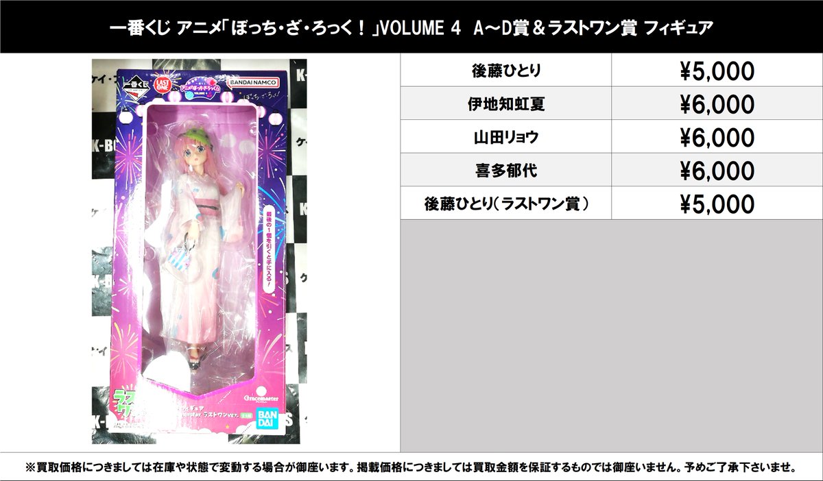 買取情報】 ぼっち・ざ・ろっく！ #買取akbkbぼっちざろっく 一番くじ