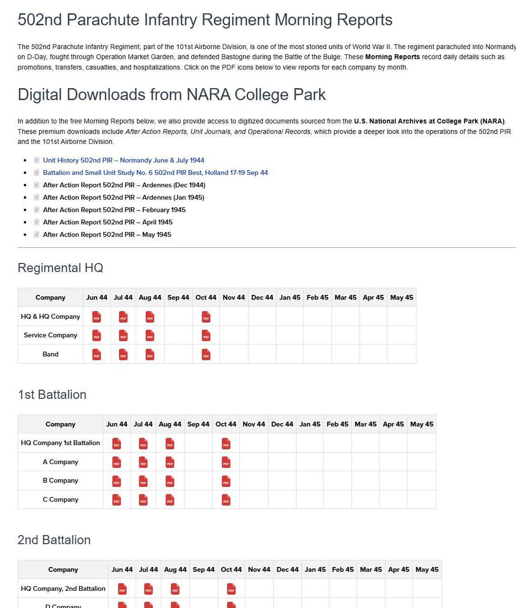 FootstepsR's tweet image. 👉 Visit our website footstepsresearchers.com to explore the 101st Airborne Morning Reports and After Action Reports. Contact us to see how we can provide this service for your favorite unit!