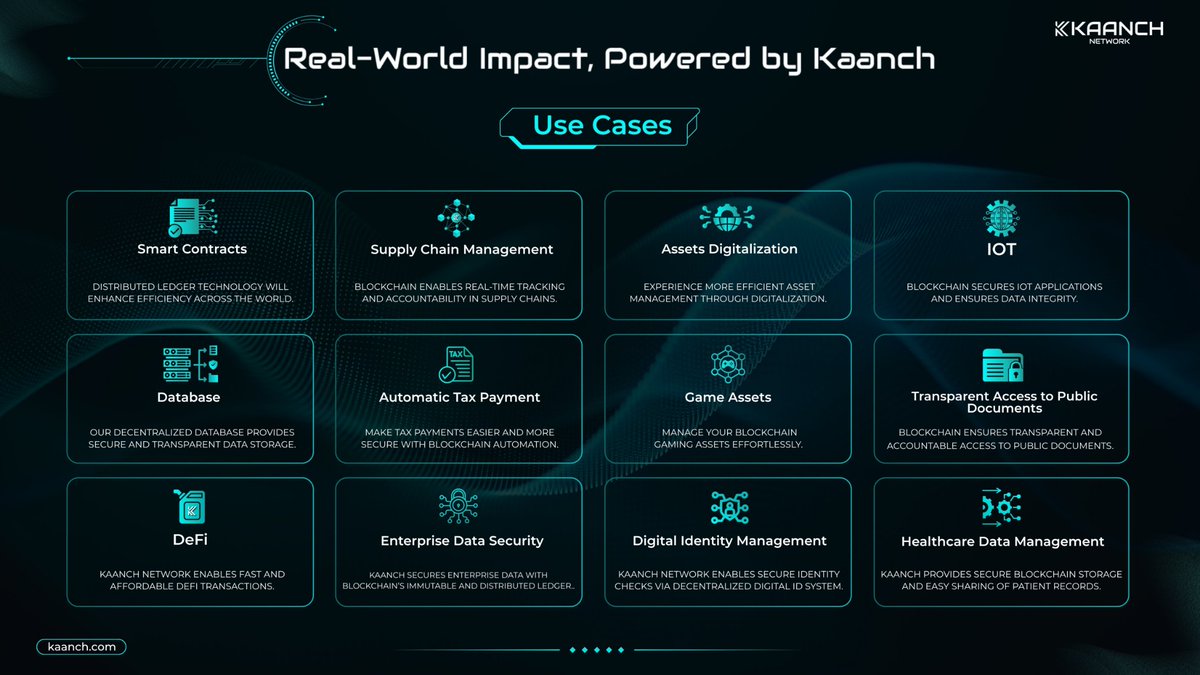 Real-World Impact, Powered by Kaanch network
Unlocking the true potential of blockchain across industries — from smart contracts and supply chains to healthcare, digital identity, and beyond.

Kaanch.com

#Kaanchnetwork #Usecase