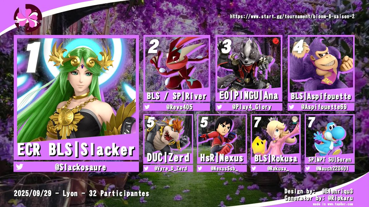 Malgré la run impressionnante de Ana, c'est bien Slacker qui s'impose pour sa première Bloom de la saison ! 

Bravo et merci à tous 🌸🫶

🥇<a href="/Slackosaure/">3NZO</a> 
🥈<a href="/Revo405/">Valentin / River</a> 
🥉<a href="/Play4_Glory/">Ana</a> 
🎖️@aspifouette
🏅<a href="/Vyre_D_Zerd/">Zerd</a> 
🏅<a href="/NexusSsb_/">Nexus</a> 
🌺<a href="/Rokusa_/">Jahid</a> 
🌺@mauch220401