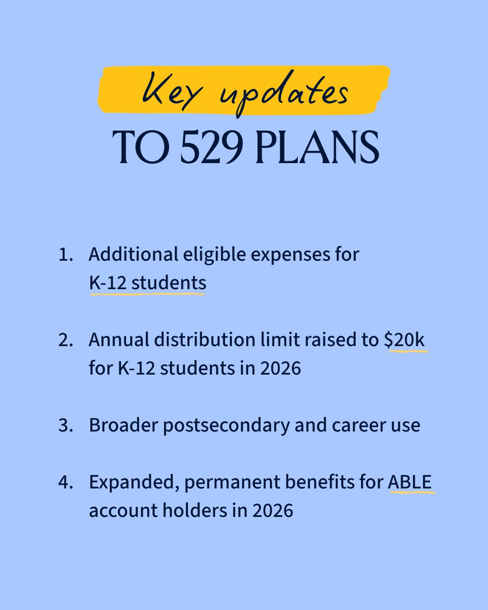 markhardynm's tweet photo. The sweeping new tax law changes how Americans pay for education. Here’s what you need to know: https://t.co/9uOac4LKNx https://t.co/Wu9heGQ4Lp