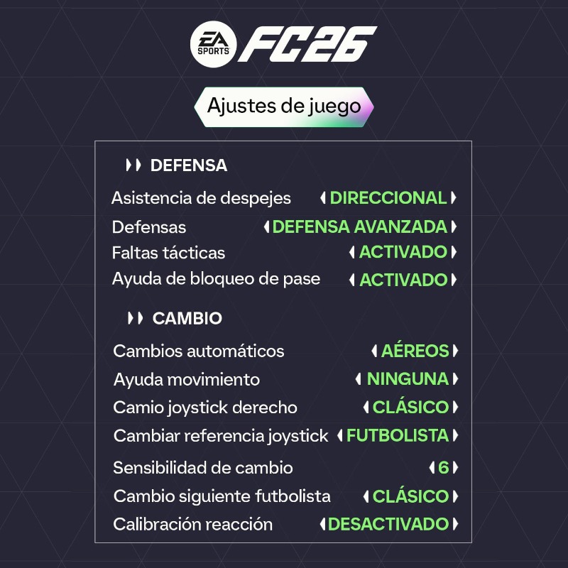 easportsfces's tweet photo. 💪 Seguimos aprendiendo de los mejores. Hoy os traemos los ajustes de juego de @AndoniiPM. ¿Coinciden con los vuestros? Os leemos. 👀