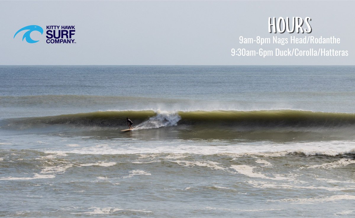 Who's ready for some fall swell?