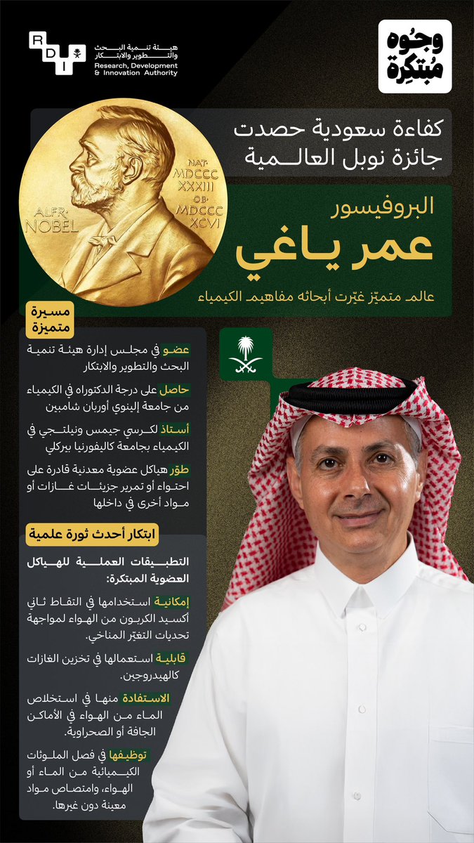 Graphic poster in green and gold tones featuring a gold Nobel medal on the left with a profile of Alfred Nobel. Central portrait of Professor Omar Yaghi wearing a red and white checkered headscarf and white thobe smiling. Saudi flag in the background. Arabic text detailing the Nobel Prize in Chemistry win for metal-organic frameworks innovation. Additional text in yellow and green sections explaining the achievement.
