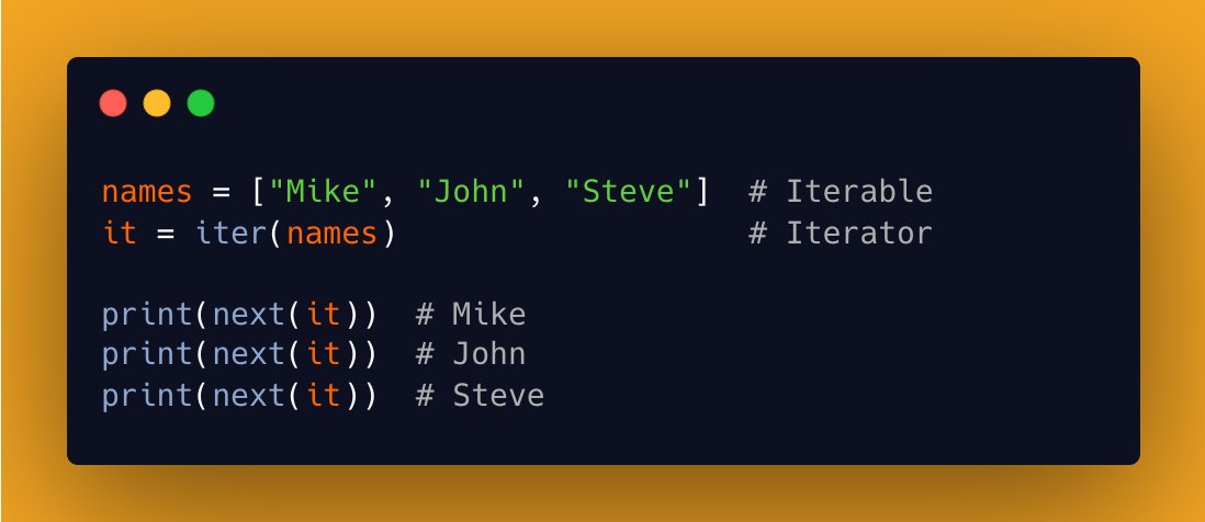 testdrivenio's tweet image. Python Tip:
An iterable is any object you can loop over (like a list or string).
An iterator is what iter(iterable) returns - an object that produces items one by one with next().
Example 👇