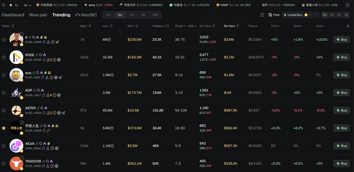 深大高财生.milady tweet media