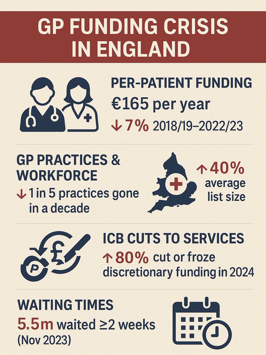 Dr Dave Triska tweet media