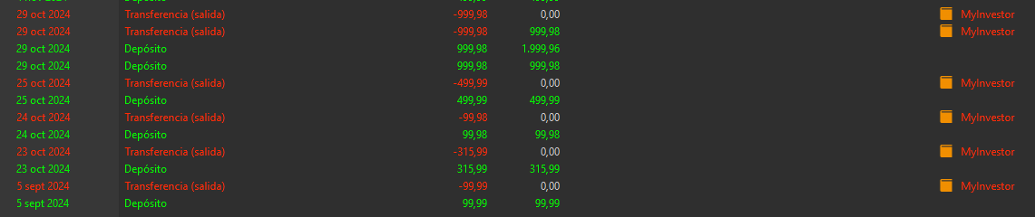 Inversor Bético tweet media