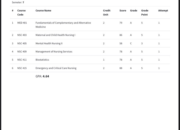 blvck_choco's tweet image. 🫠