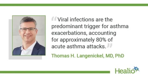 #Interferon lambda concentrations in nasal lining fluid fell in or above the predicted therapeutic range with a nasally delivered messenger #RNA #therapeutic in healthy individuals, supporting its candidacy for preventing #asthma #exacerbations. healio.com/news/allergy-a…