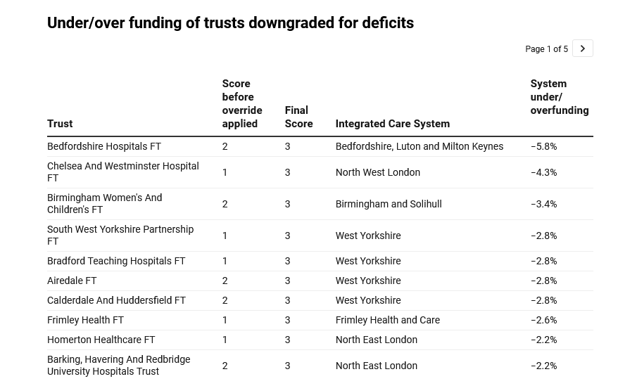 Henry Anderson tweet media