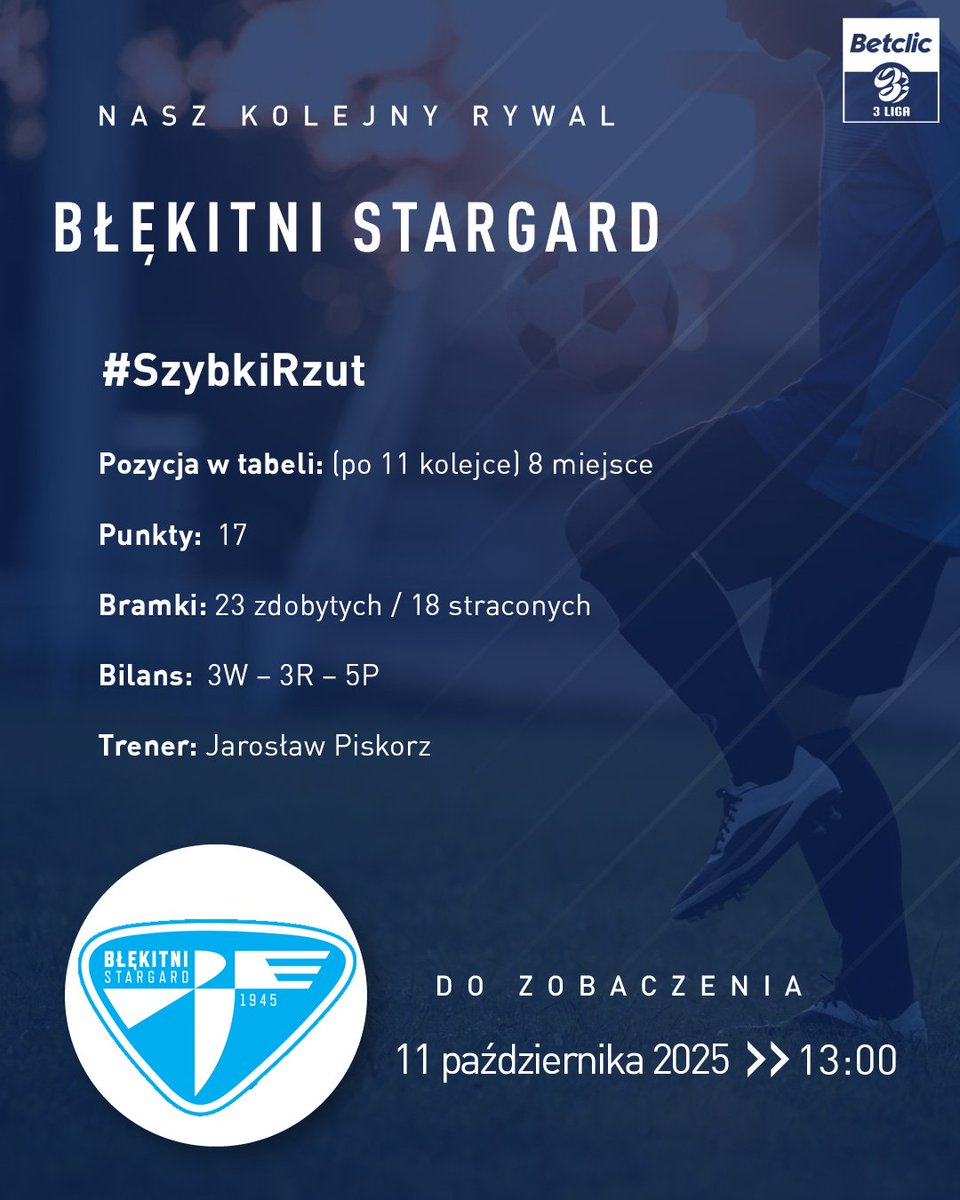 📷 𝗖𝗭𝗔𝗦 𝗡𝗔 𝟭𝟮. 𝗞𝗢𝗟𝗘𝗝𝗞𝗘̨!
𝗪 𝟭𝟮. 𝗸𝗼𝗹𝗲𝗷𝗸𝗲 𝗕𝗲𝘁𝗰𝗹𝗶𝗰 𝟯. 𝗹𝗶𝗴𝗶 Unia Swarzędz wyrusza do 𝗦𝘁𝗮𝗿𝗴𝗮𝗿𝗱𝘂, gdzie zmierzy się z 𝗕ł𝗲𝗸𝗶𝘁𝗻𝘆𝗺𝗶! 📷 Poznajcie naszego najbliższego przeciwnika! 📷📷