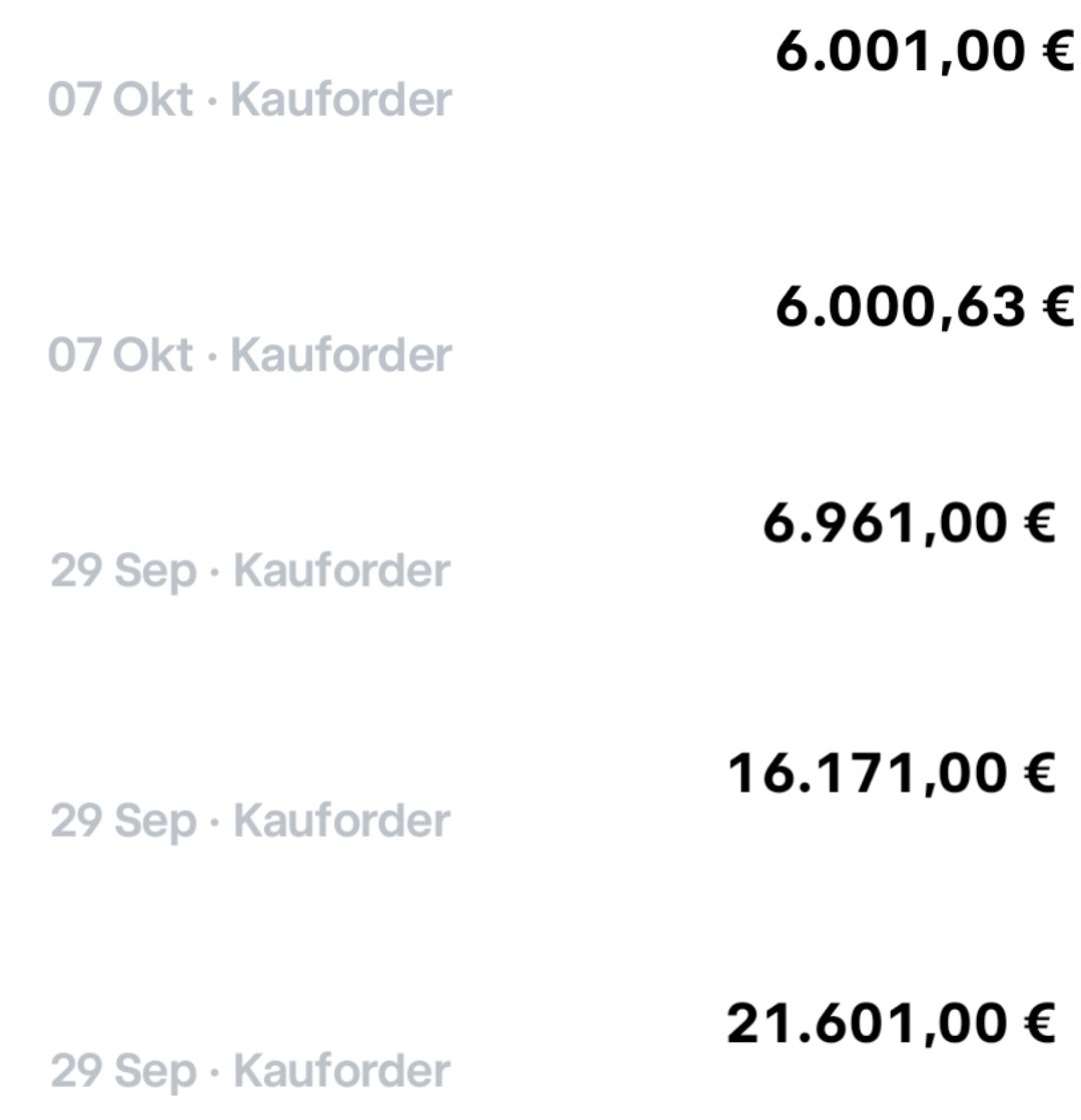 Techaktien tweet media