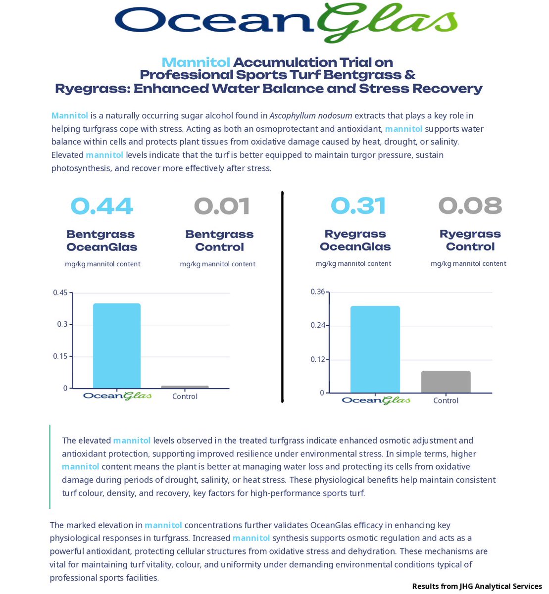 Ocean Knowledge tweet media