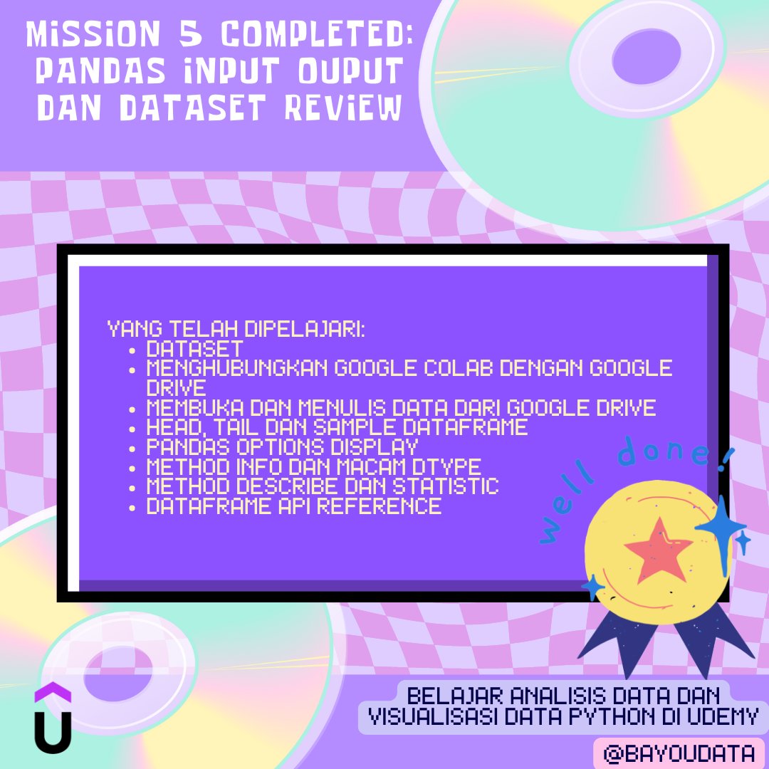 Rofi_mmhd's tweet photo. Menyelesaikan Mission 5 Terkait Pandas Input/Output dan DataSet Review untuk menjadi Data Analyst @bayoudata #pythondatamission https://t.co/B0z8paERwh