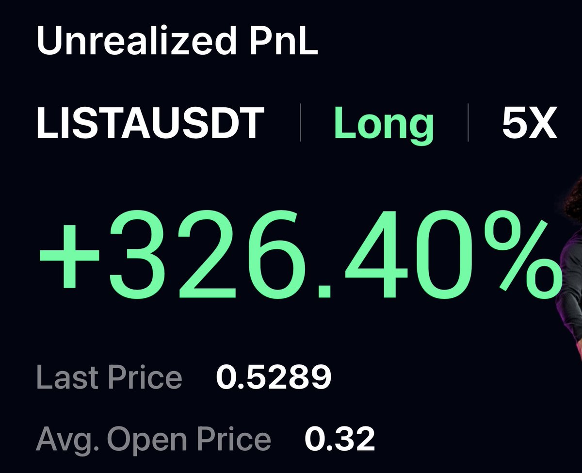 Picasso_Trades's tweet image. #LISTA 

Trade is now up 3.1R / 77% spot play.

Mid range being tough level to reclaim.
I will be looking for a deviation as TP1 or just hold for continuation if we see weakness at key levels. 
YO open around $0.4 is line in the sand for possible pullbacks.

Picasso is back with…