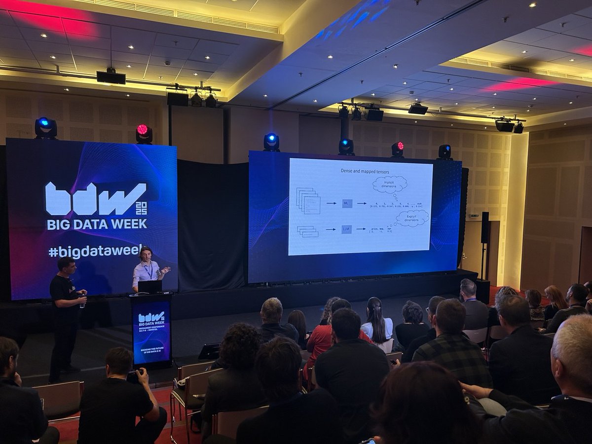 Big Data Week tweet media