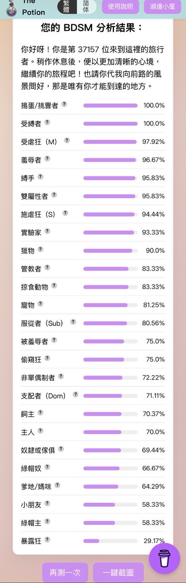 略懂略懂（？）