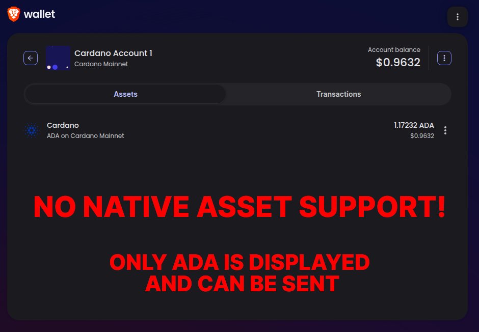 SmaugPool's tweet image. Be careful with Brave wallet, it does not seem to support native assets!

I sent an NFT and it is not displayed, only the ADA. I can&apos;t even send it back.