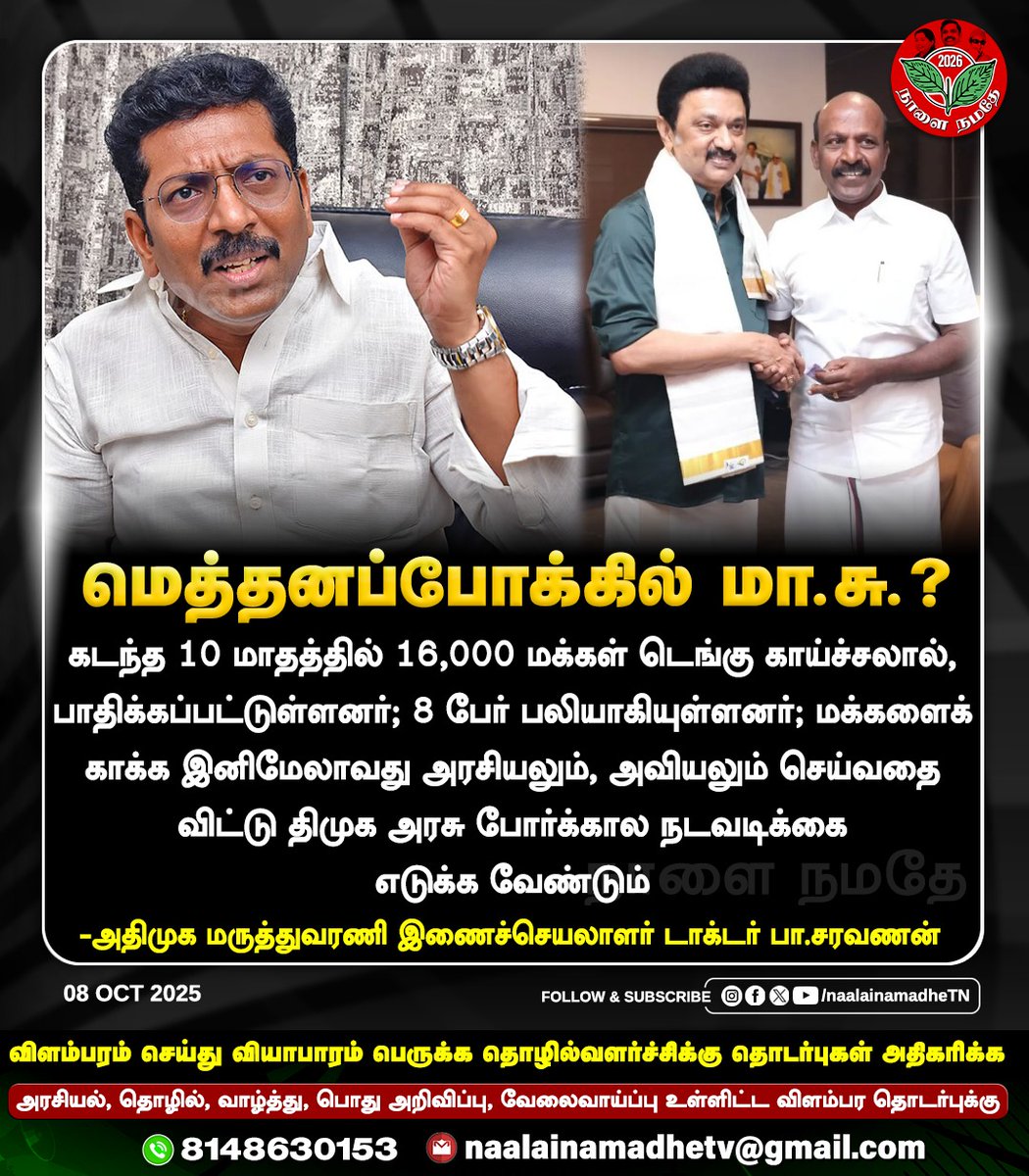 DrPSaravananMD's tweet image. ஜெட் வேகம் போல தமிழகத்தில் அதிகரிக்கும் டெங்கு காய்ச்சல்! கடந்த 10 மாதத்தில் 16,000 மக்கள் டெங்குவால் பாதிப்பு, 8 பேர் பலி!. 

கடந்த 2021ம் ஆண்டு முதல் தற்போது வரை திமுக ஸ்டாலின் அரசு மக்களுக்காக எந்த திட்டங்களும் செய்யவில்லை, மாறாக நாள்தோறும் விளம்பர அரசாக செயல்படுகிறது.…