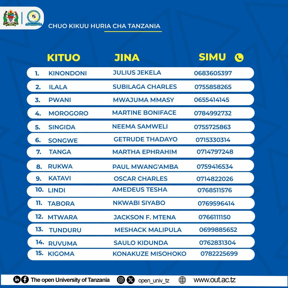 The Open University of Tanzania (OUT) tweet media