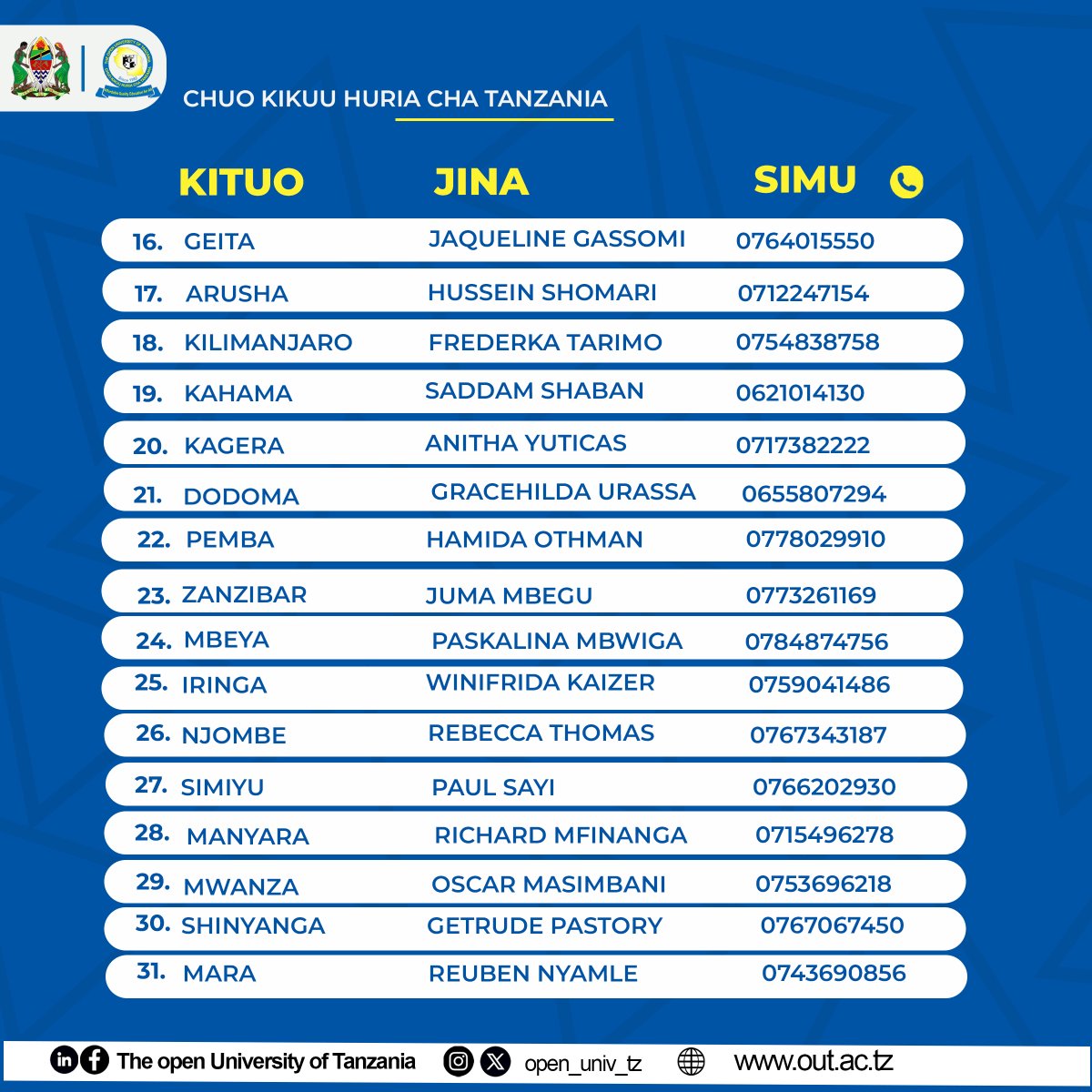 The Open University of Tanzania (OUT) tweet media