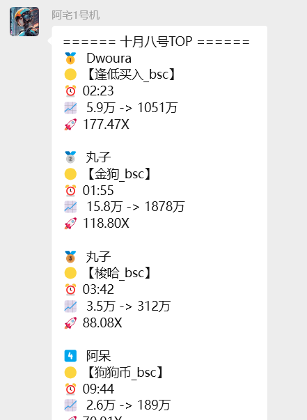 第一社区&Community tweet media