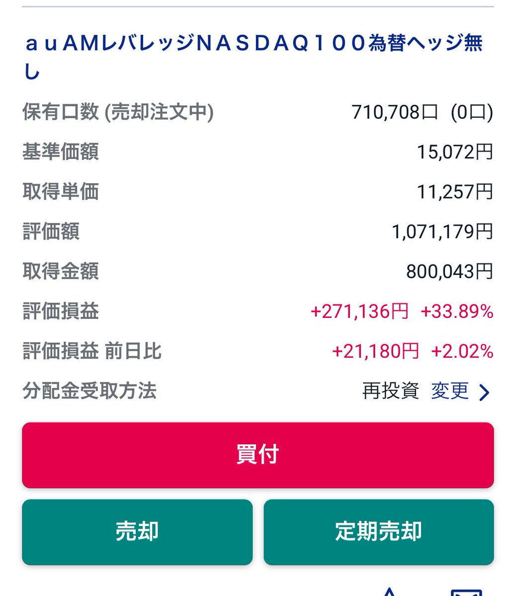 shihosplan's tweet photo. 今年から月10万コツコツ積み立ててたレバナスちゃんいい感じ
2021分の旧NISAも暴落資金にそろそろ利確しないとなー https://t.co/i7Ndf62Ucc