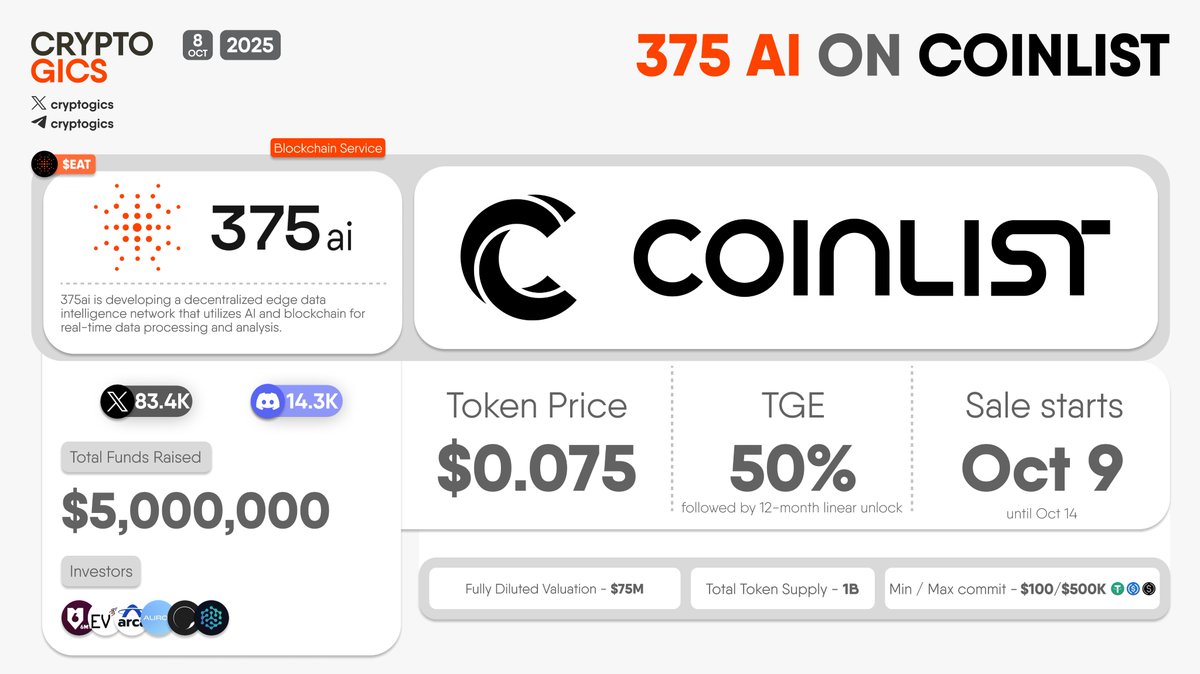🚀 375AI ON #COINLIST The CoinList team has provided an exclusive promo  code — CRYPTOGICS — for true crypto geeks. It significantly increases your  chances of being selected for the upcoming sale. @