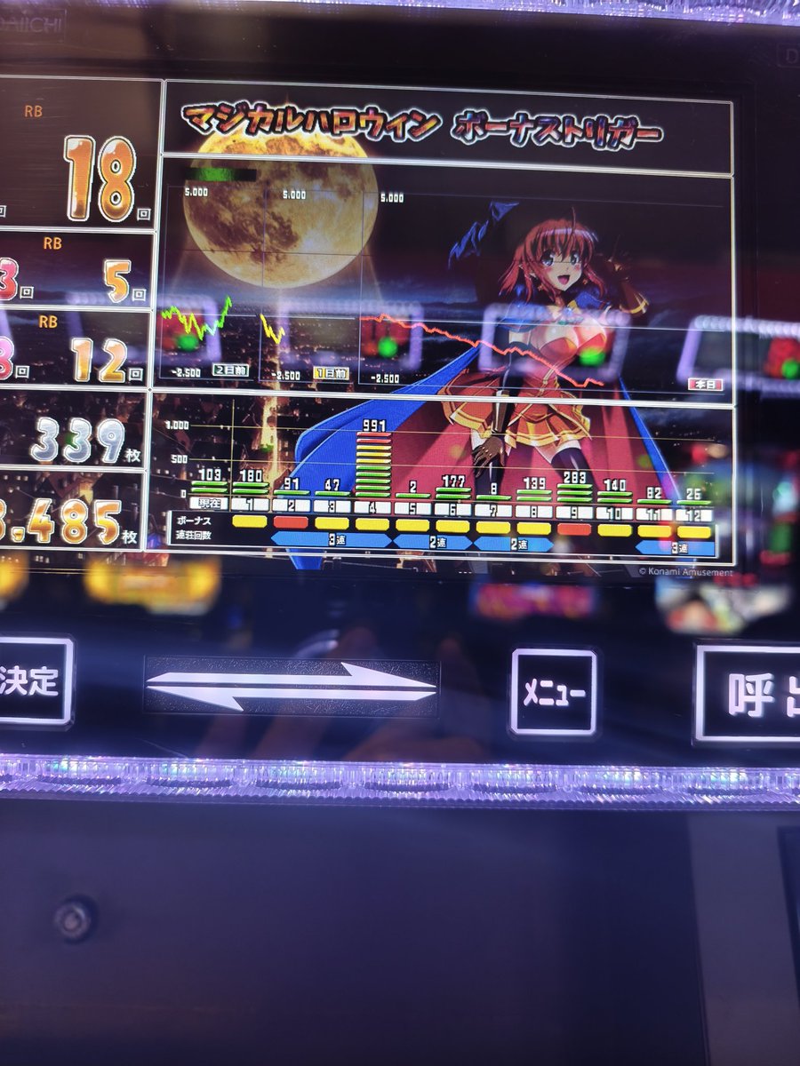 nip893konofan's tweet image. 流石にゴミだとおもうこれバケおおすぎて