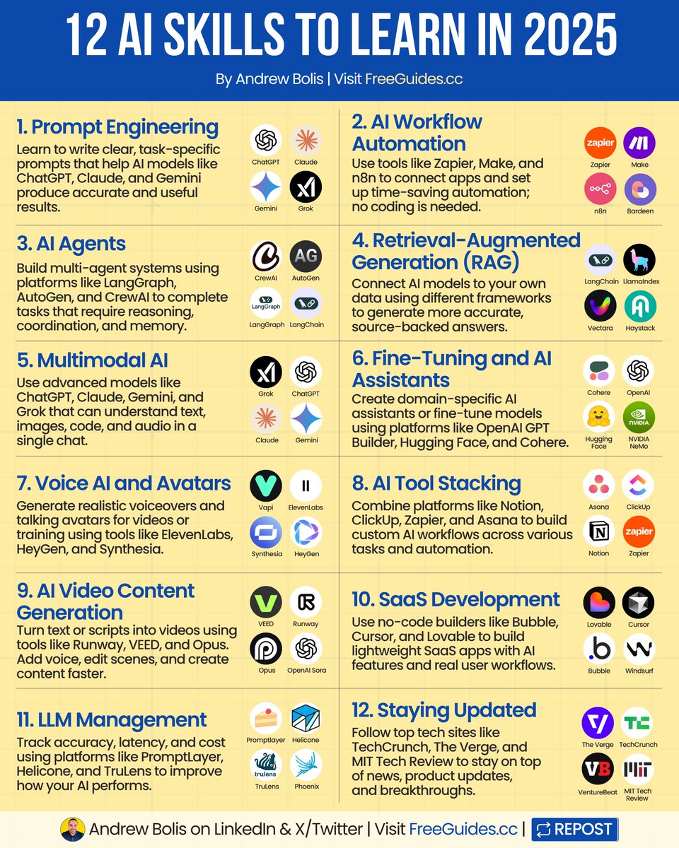 AndrewBolis's tweet image. AI skills will be crucial for years to come.

Knowing how to use ChatGPT isn’t enough.

Learn these AI skills to future-proof your career:

(remember to 🔖 bookmark for later)

1. Prompt Engineering:
Write better instructions to help AI tools give you exactly what you need.

2.…