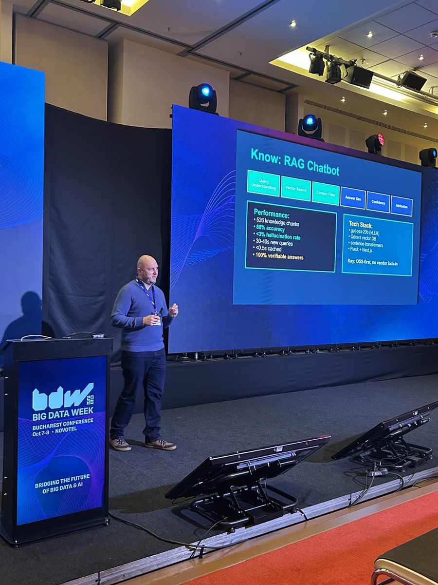 Big Data Week tweet media