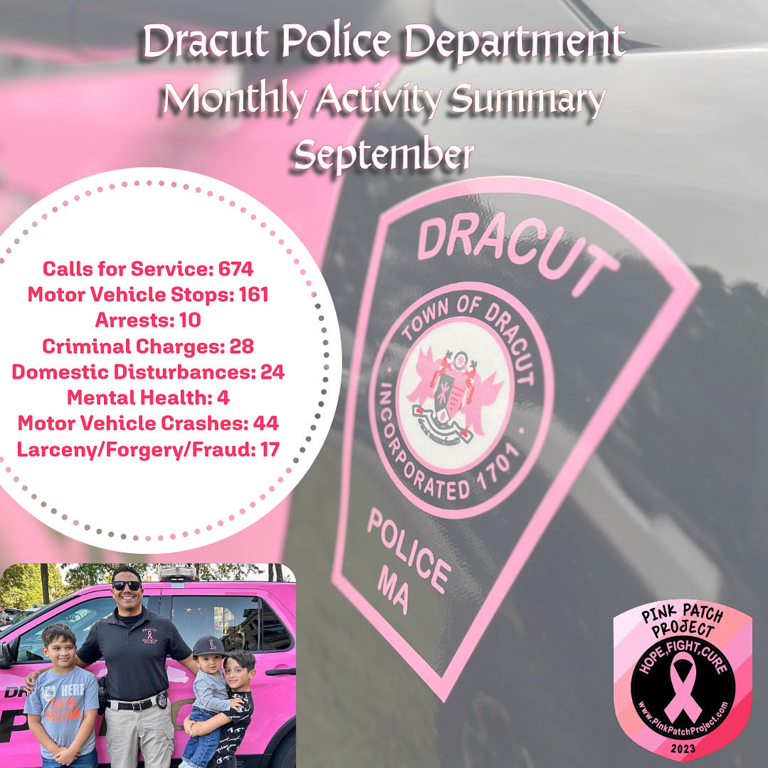 🚨📈Month of September Stats #dracutpd #monthlystats