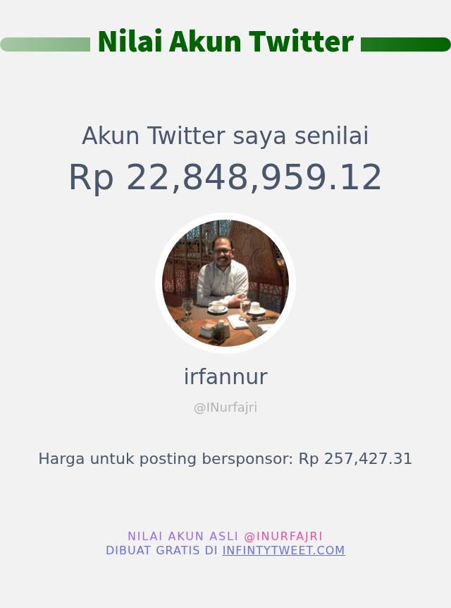 Nilai Twitter Saya adalah: Rp 22,848,959.12

➡️ infintytweet.me/account-worth?…