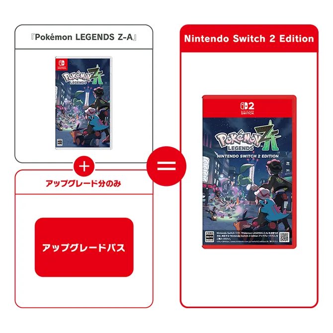 ⚡️#PokemonLegendsZA 最新情報⚡️ ZAを安く買える裏技が発覚👀 ①