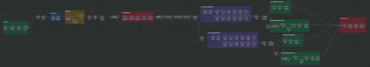leroynicolasfr's tweet image. Aujourd&apos;hui @SubZig nous rejoint dans l&apos;aventure @pulse_pro_app avec @BeydonJulien et moi-même.

On revoit toutes les automatisations de l&apos;outil.

- Une meilleure robustesse.
- Optimisations des fiches produits.
- Stockage en base de données optimisé.

Vous devriez profiter des 5…