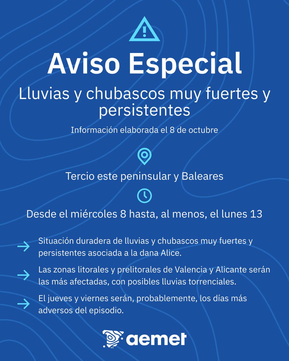 ⚠️AVISO ESPECIAL | Lluvias y chubascos muy fuertes y persistentes en el tercio este peninsular y Baleares.

➡️El temporal, asociado a la dana Alice y otros factores, será duradero y podrá dejar lluvias torrenciales en puntos del Mediterráneo.

+ info 👉
aemet.es/es/eltiempo/pr…