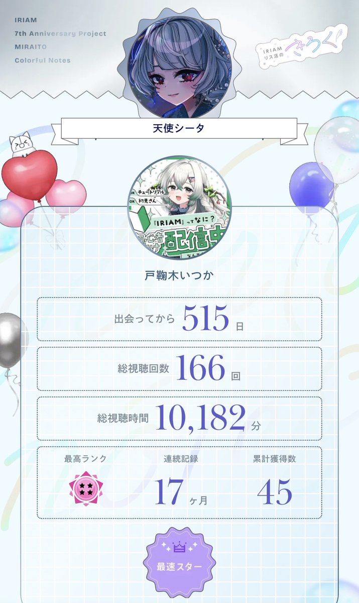 shiita_a's tweet image. IRIAMãªã¹æŽ»ã®ããããèŒããŠãªãã©ã€ããŒã¯ãç°æ§ã©ã€ããŒãèŒã£ãŠãŠèŒããããªãã£ãŠä»æ ã§ç
œãããã®ã§ð ð ç¬
ãªã¹ã¯ããððð