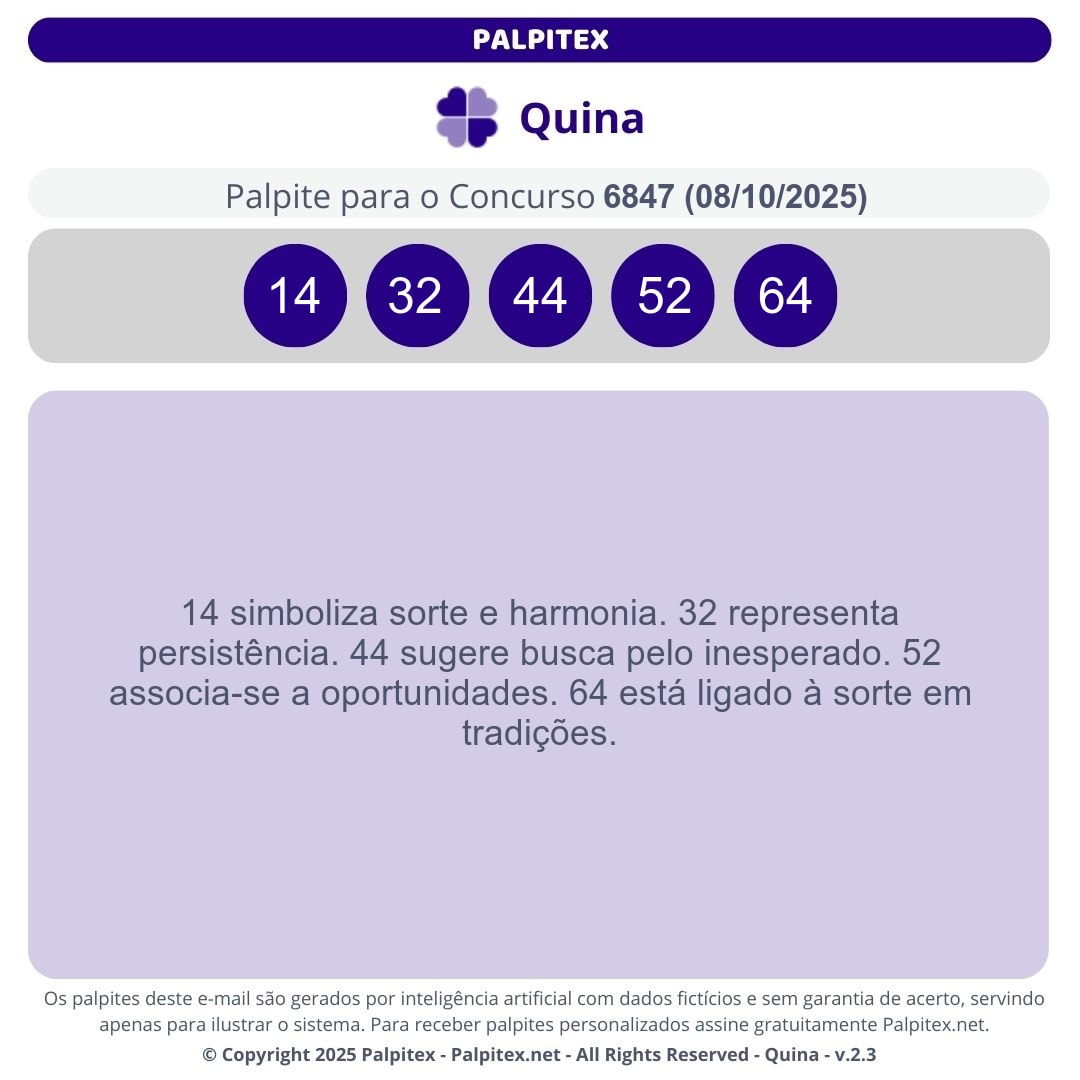 palpitex_br's tweet photo. 🍀 QUINA [6847]

Palpite para 08/10/2025
14 - 32 - 44 - 52 - 64

Estimativa de Prêmio
R$ 28.500.000,00

Receba por e-mail resultados e palpites personalizados. Cadastre-se em: https://t.co/clIr08Nx26 https://t.co/0VXih6hZT1