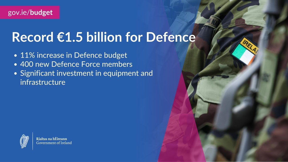 Department of Defence (@irldeptdefence) on Twitter photo A record €1.5 billion has been allocated in Defence funding in Budget 2026.
The allocation includes the highest ever level of capital funding for Defence, at €300 million next year and almost €1 billion provided out to 2028.
Read more: gov.ie/en/department-…
#Budget2026 A record €1.5 billion has been allocated in Defence funding in Budget 2026.
The allocation includes the highest ever level of capital funding for Defence, at €300 million next year and almost €1 billion provided out to 2028.
Read more: gov.ie/en/department-…
#Budget2026