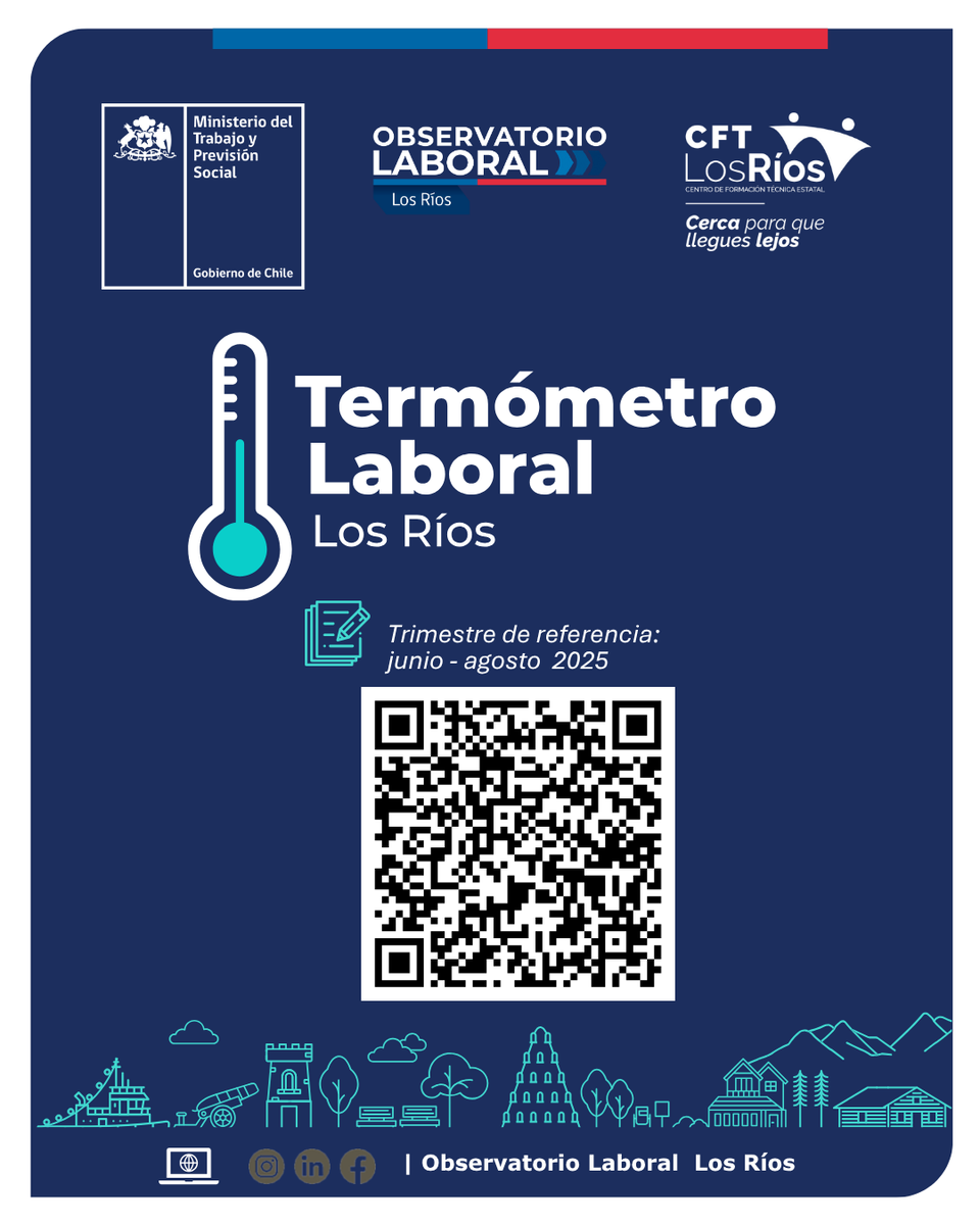Observatorio Laboral Los Ríos tweet media