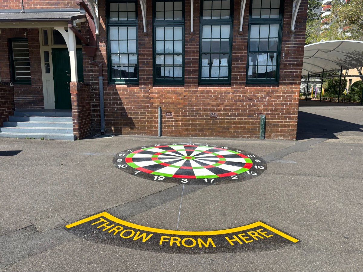 EduMarking tweet media