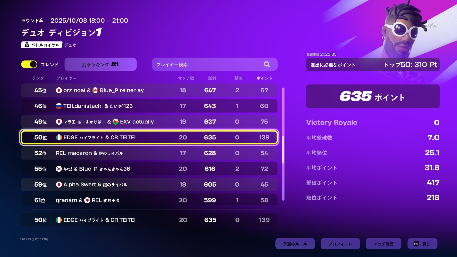 イジンデン 引退 大量 まとめ売り オルカン」がトップに返り咲き、根強い「FANG＋」人気にみる