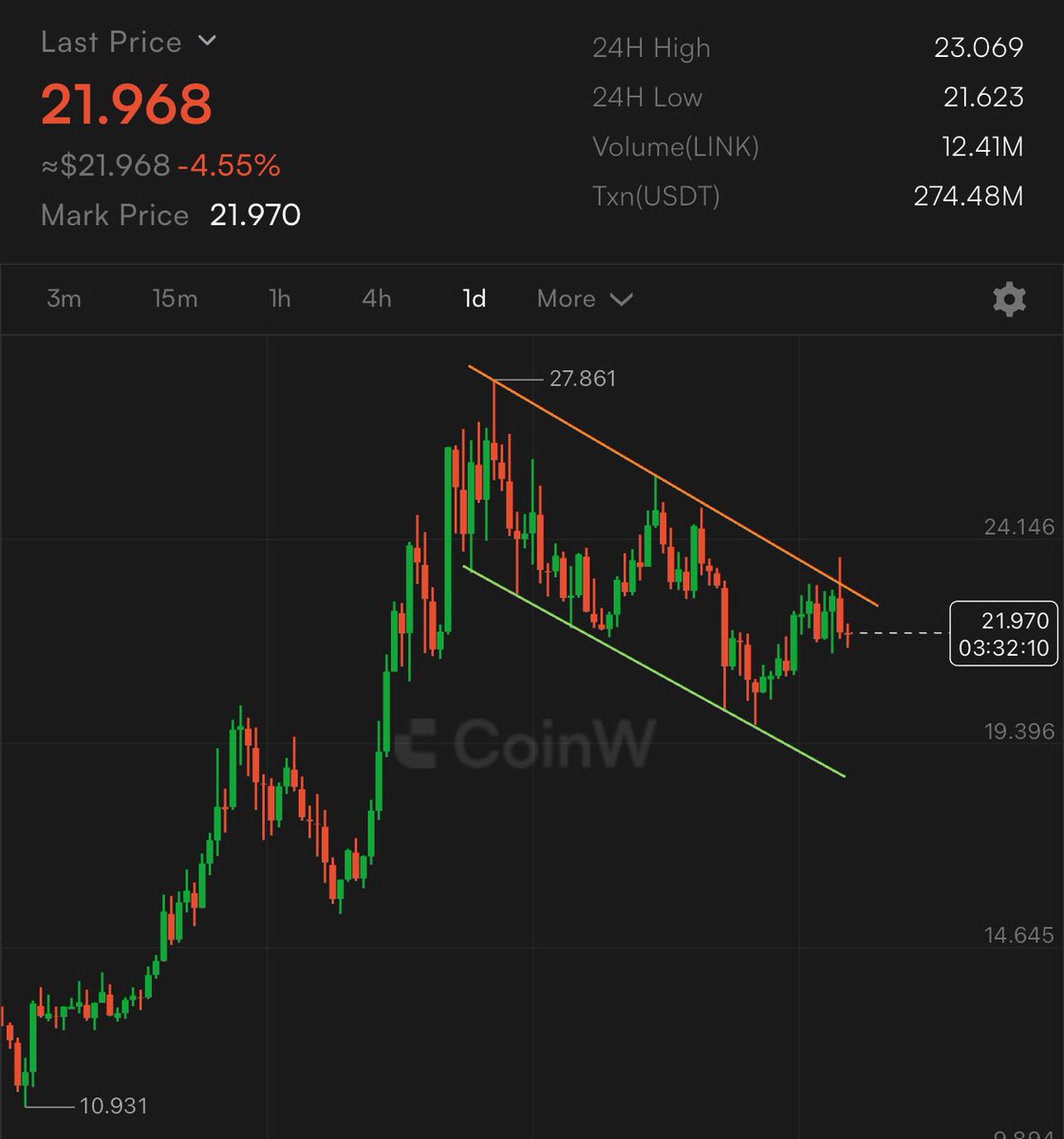 Financial Mistakes tweet media