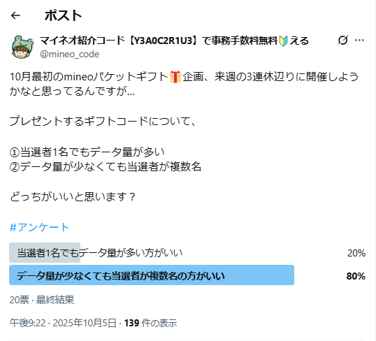 mineo_code's tweet image. 先日のアンケートにご回答いただいた皆様ありがとうございました!
(初アンケートだったのでドキドキでしたw)
結果的に80%の方が②を選んでいたので、次回のパケットギフト🎁企画は当選者2~3名に設定したいと思います♪
3連休辺りで開催するつもりですので、楽しみにお待ちください~
#ギガ活