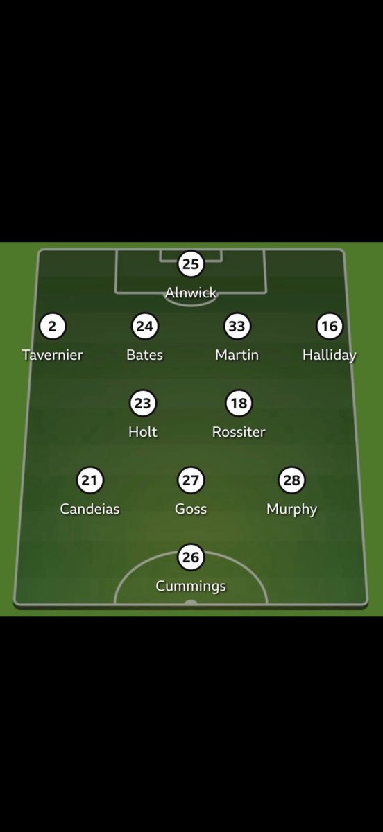 steviebatch23's tweet photo. @TEnglishSport This was the last starting 11 before he joined. He improved the team each year and then won the title on his 3rd. ( cup results were poor). He worked wonders. The current team is potentially much better than what he inherited the first time if they are managed properly https://t.co/uU37SeIero