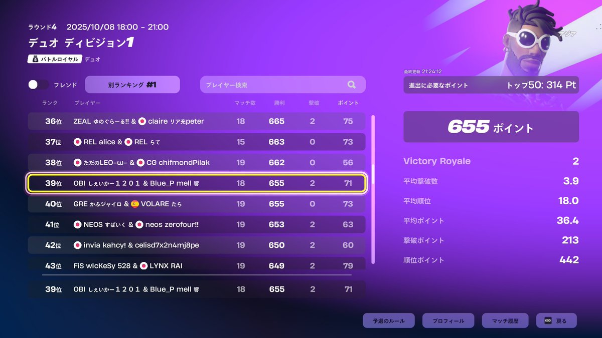 div1 予選突破！決勝フォクシー